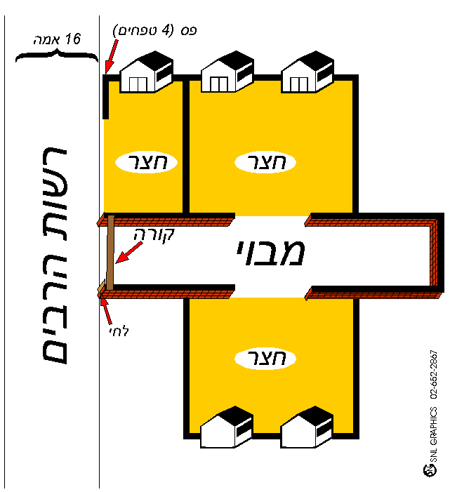 A Mavoy that becomes permitted with a Korah,
and a Chatzer that is permitted with a Pas